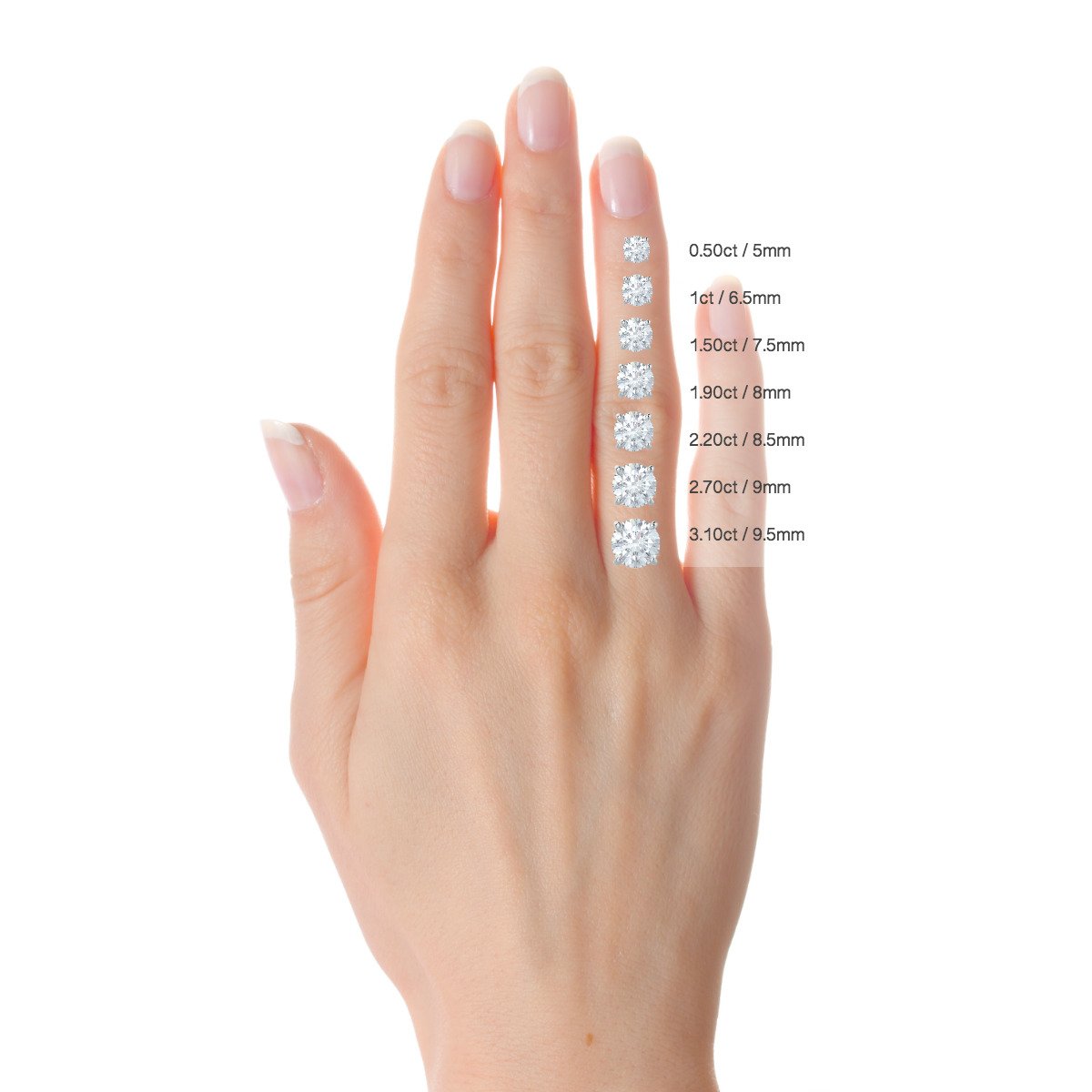 1.20 CT Round Lab Grown Diamond Pave Engagement Ring – Timeless Elegance 6