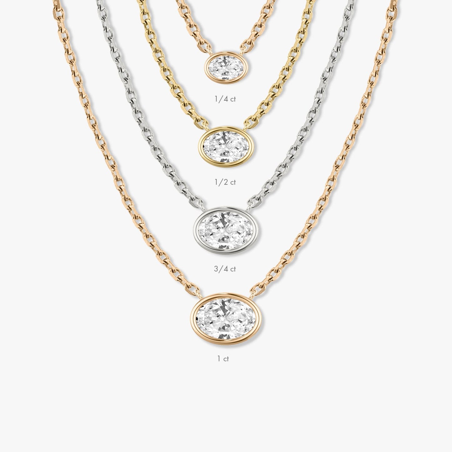 1.0 CT Oval Lab-Grown Diamond Gold Bezel Pendant Necklace 9
