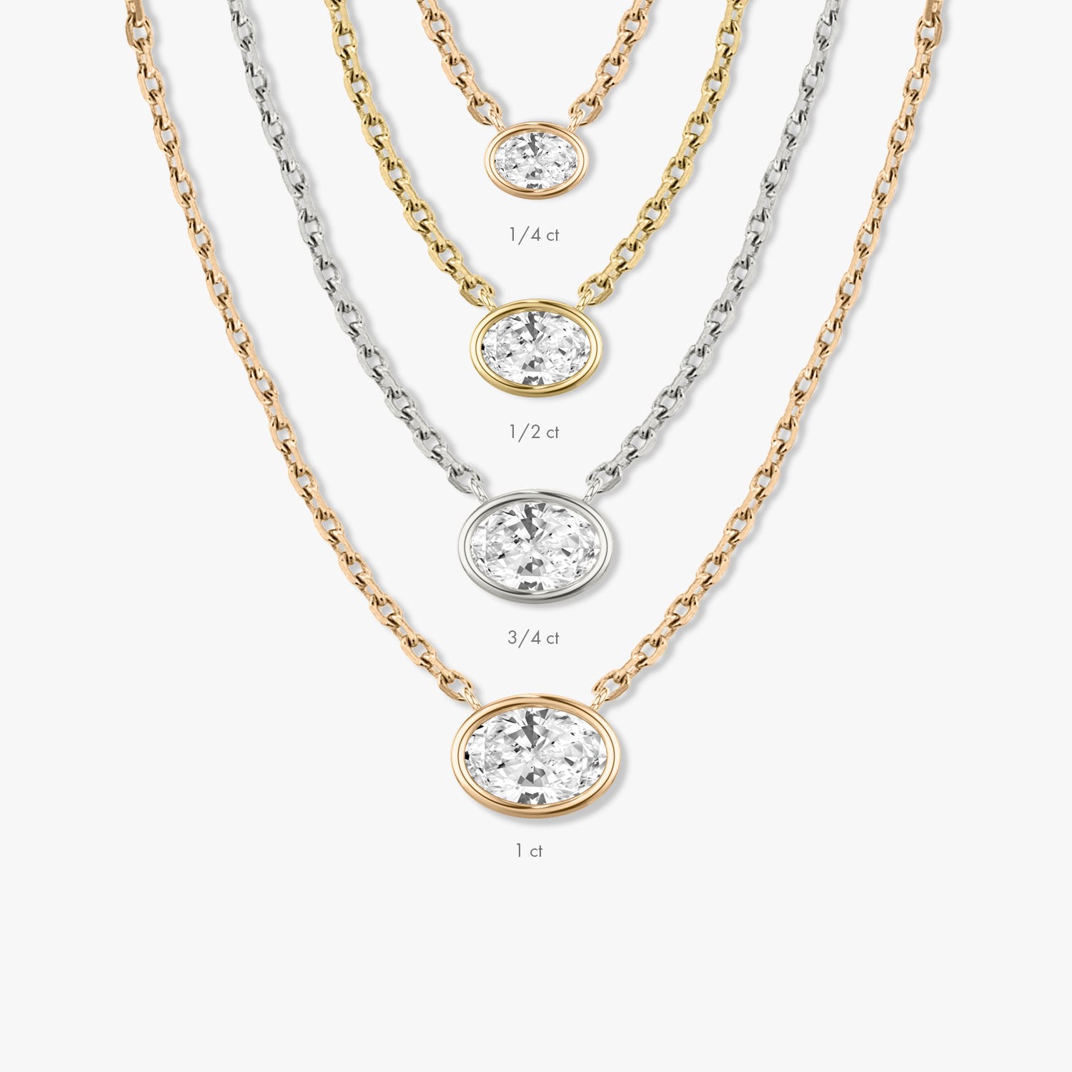 1.0 CT Oval Lab-Grown Diamond Gold Bezel Pendant Necklace 9