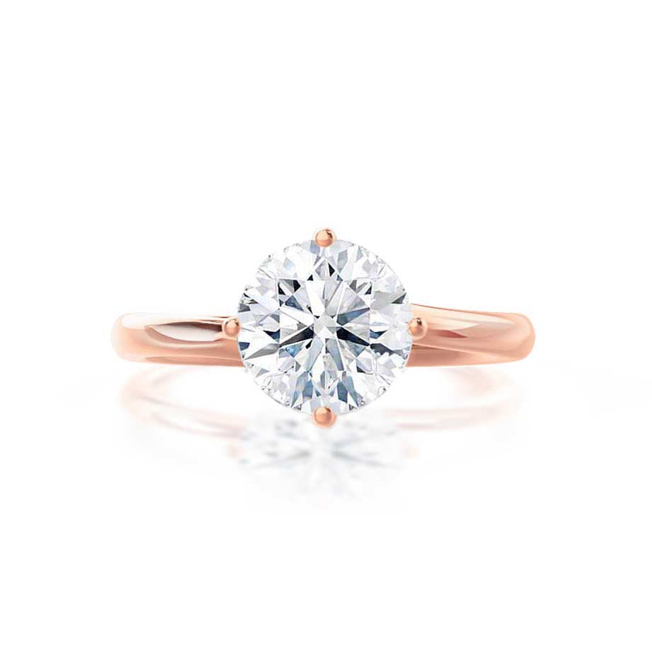 1.20 CT Round Lab-Grown Diamond Solitaire Engagement Ring