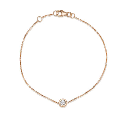 Solitaire Bezel-1.0 CT Oval Lab Grown Diamond Bracelets