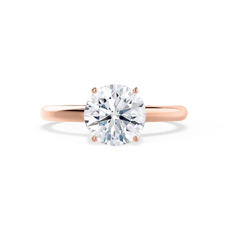 1.20 CT Round Lab-Grown Diamond Solitaire Engagement Ring