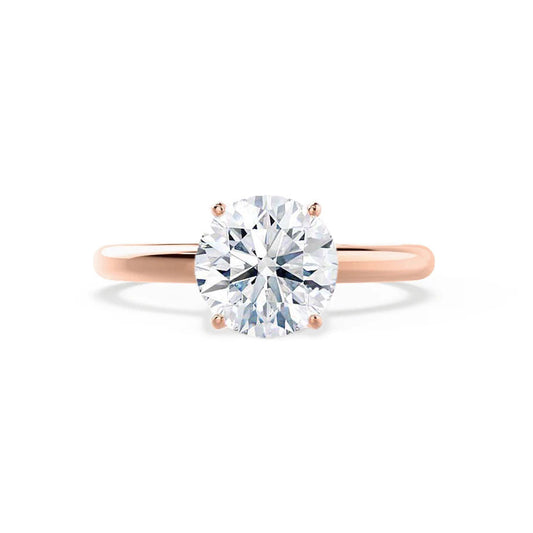 1.20 CT Round Lab-Grown Diamond Solitaire Engagement Ring