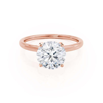 1.20 CT Round Lab Grown Diamond Solitaire Engagement Ring 1