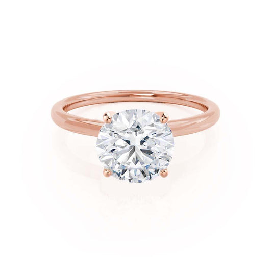 1.20 CT Round Lab Grown Diamond Solitaire Engagement Ring