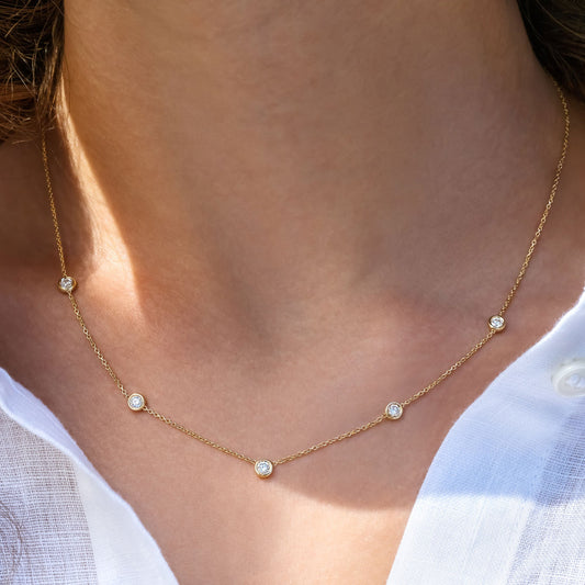 Solitaire- 1.0 CT Oval Lab Grown Diamond Necklace
