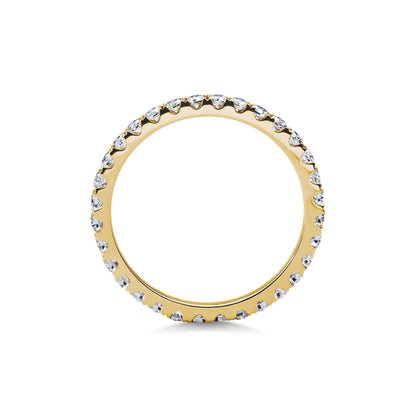 1.5 TCW Round Lab-Grown Diamond Eternity Wedding Band 7