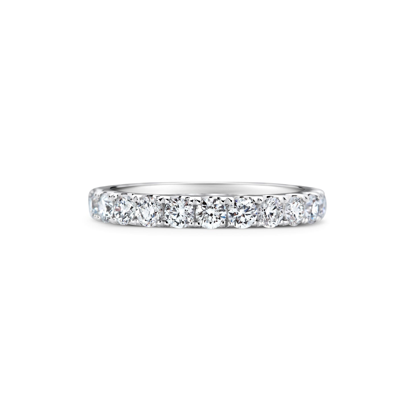 1.5 TCW Round Lab-Grown Diamond Eternity Wedding Band 1