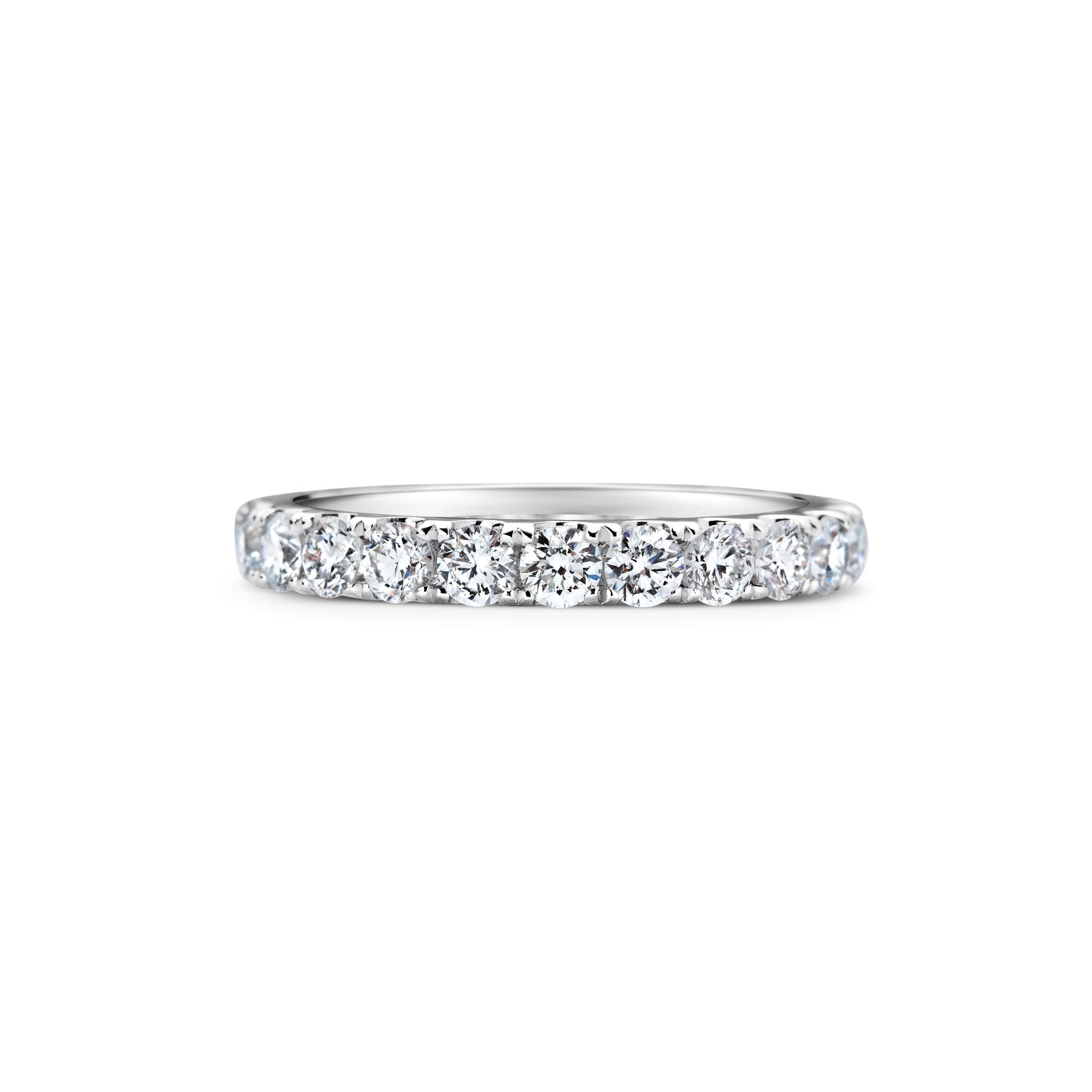 1.5 TCW Round Lab-Grown Diamond Eternity Wedding Band 1