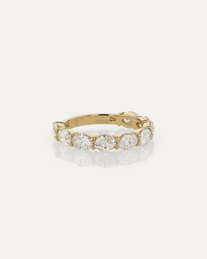 3/4 Eternity-2.35 CT Oval Lab Grown Diamond Wedding Band