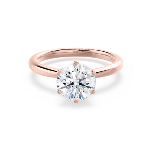 1.0 CT Round Lab-Grown Diamond Solitaire Engagement Ring