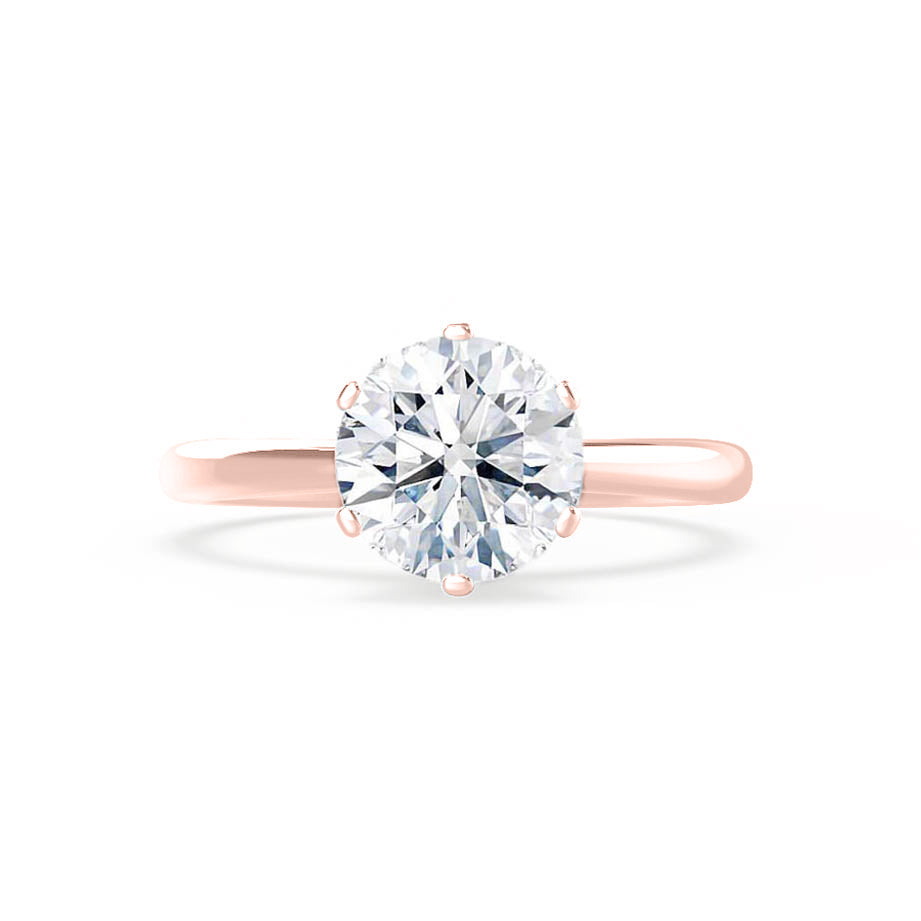 1.0 CT Round Lab-Grown Diamond Solitaire Engagement Ring